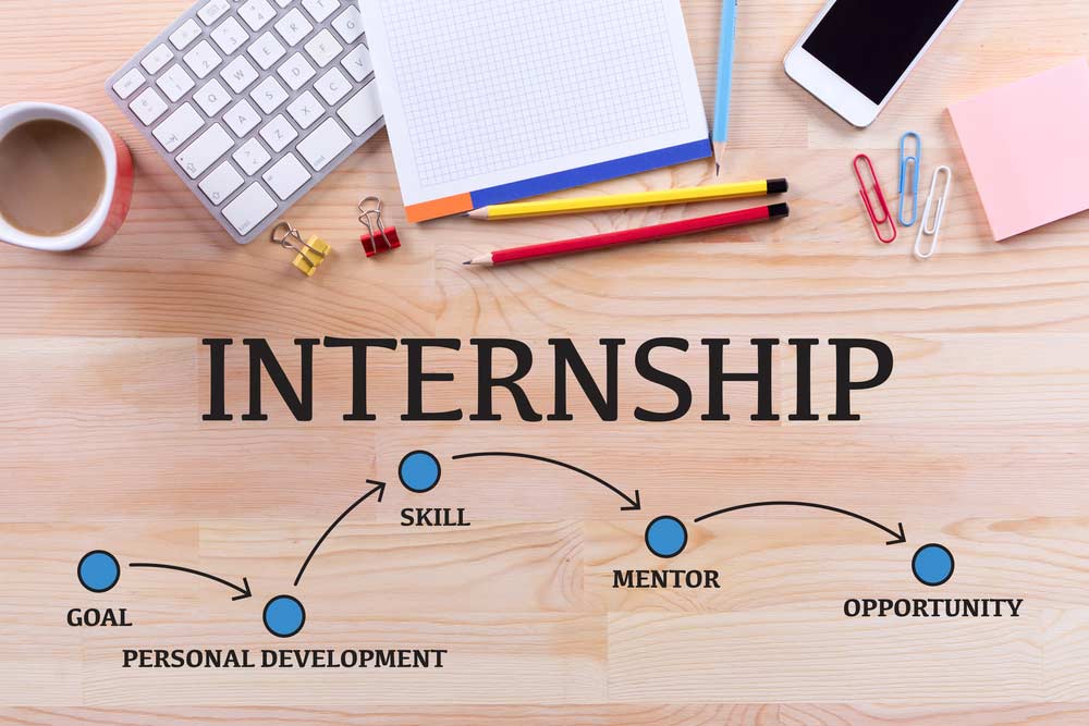 The Role of Internships in College: How to Find the Right One